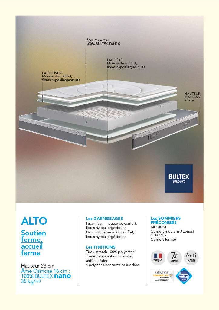 Matelas ALTO BULTEX