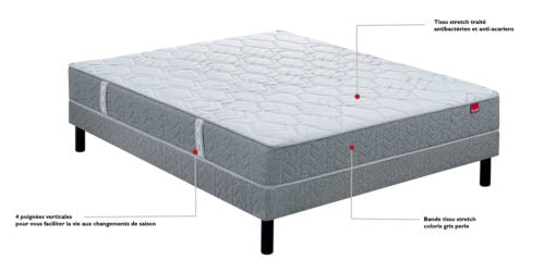 Matelas EPEDA "VARIATION" - Centrale literie